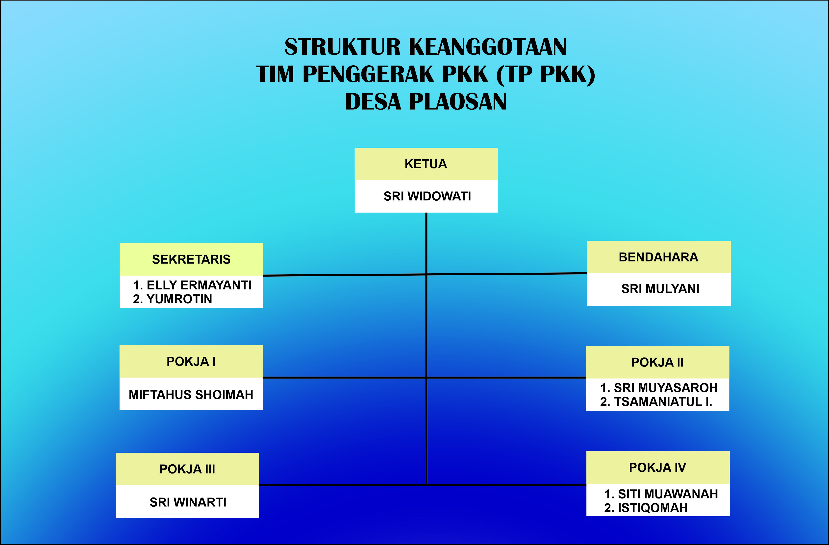 TP PKK